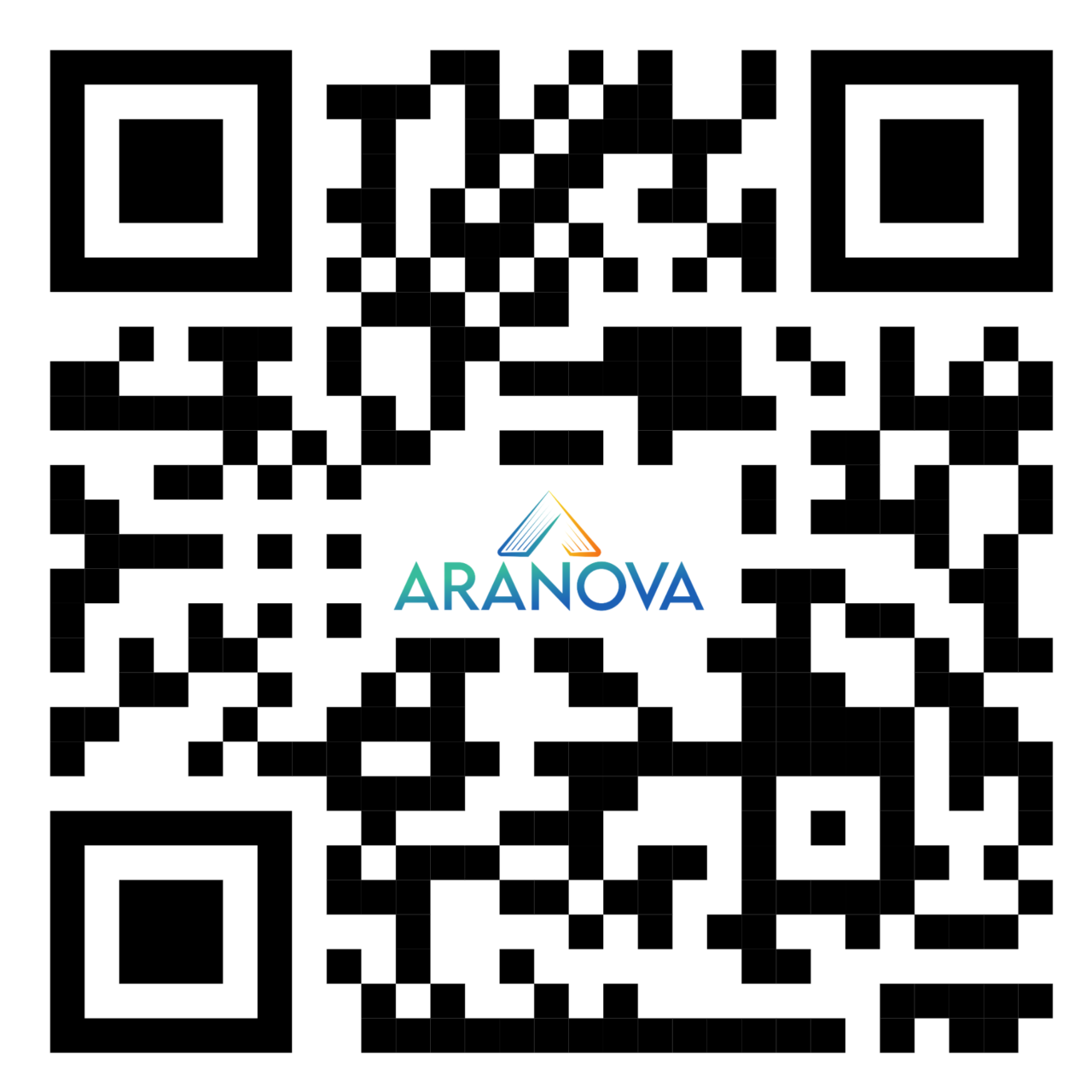 Aranova constructora urbana mb